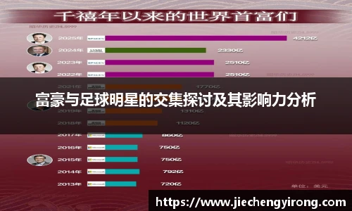 富豪与足球明星的交集探讨及其影响力分析